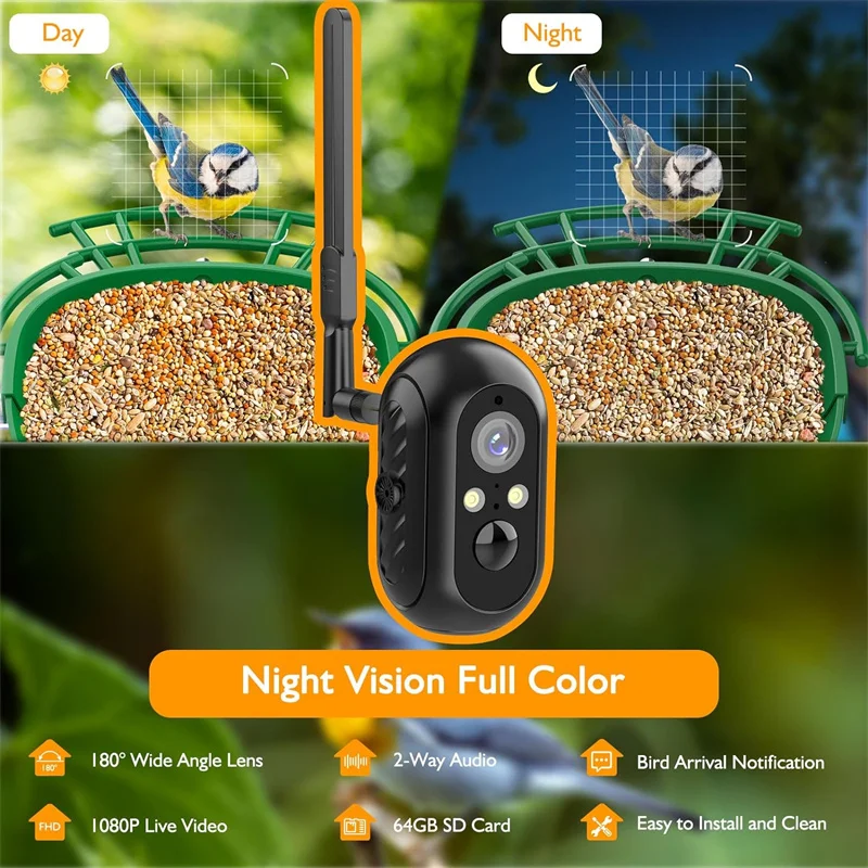 night vision full color